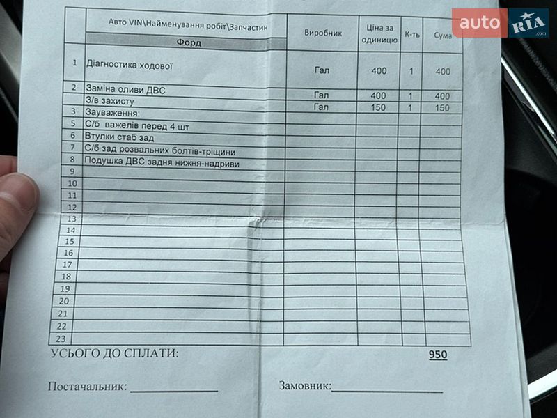 Седан Ford Fusion 2017 в Полтаві
