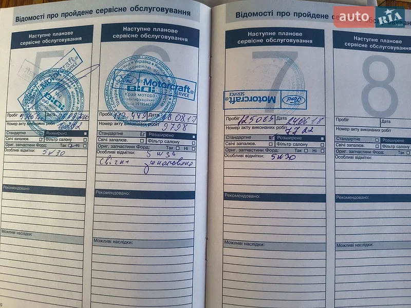 Хэтчбек Ford Fusion 2011 в Черкассах документ