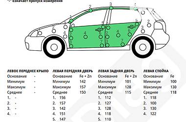 Внедорожник / Кроссовер Ford Kuga 2010 в Кременчуге