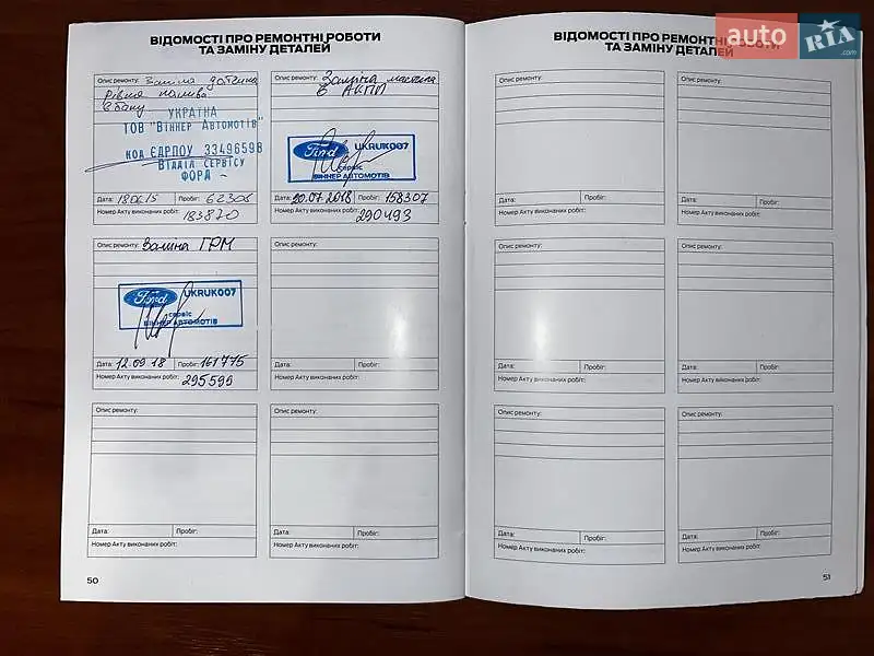 Внедорожник / Кроссовер Ford Kuga 2012 в Киеве документ