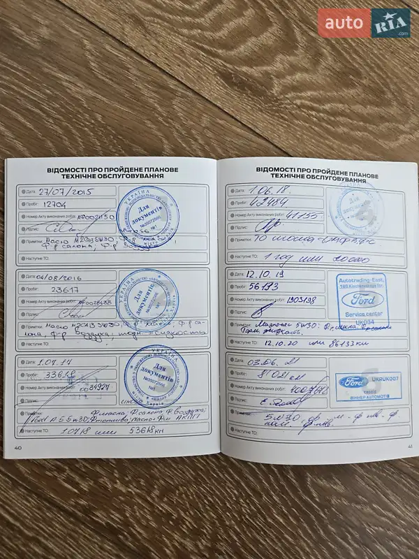 Внедорожник / Кроссовер Ford Kuga 2013 в Киеве документ