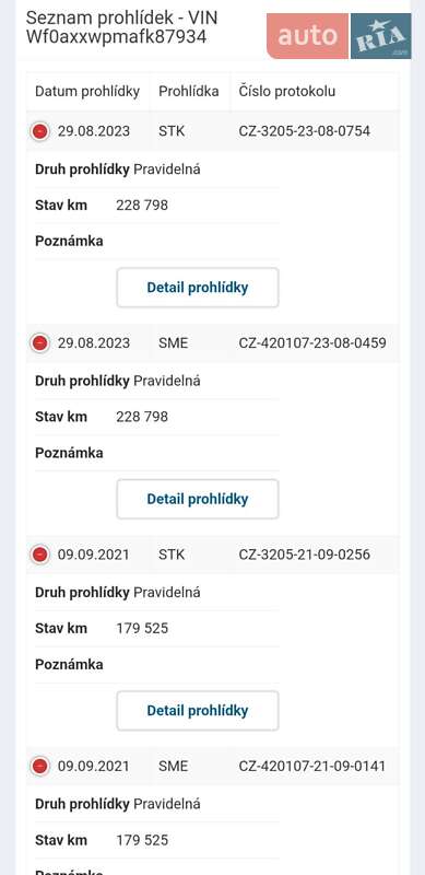 Внедорожник / Кроссовер Ford Kuga 2015 в Ивано-Франковске