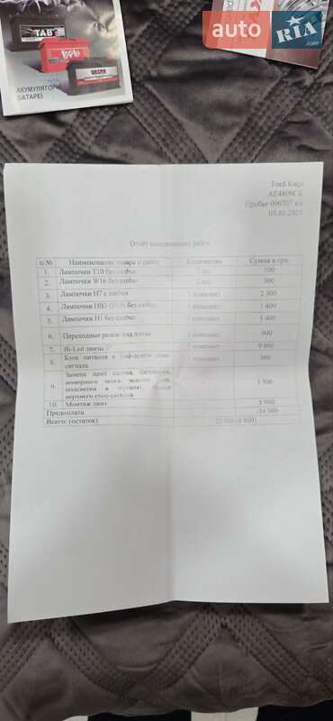 Внедорожник / Кроссовер Ford Kuga 2013 в Днепре