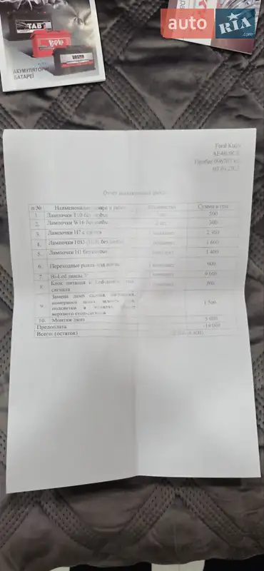 Внедорожник / Кроссовер Ford Kuga 2013 в Днепре документ