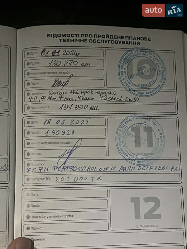 Позашляховик / Кросовер Ford Kuga 2016 в Києві фото 5 Позашляховик / Кросовер Ford Kuga 2016 в Києві