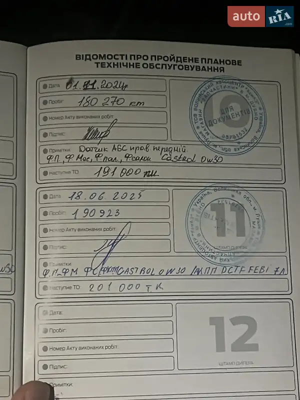 Позашляховик / Кросовер Ford Kuga 2016 в Києві документ 3 фото Позашляховик / Кросовер Ford Kuga 2016 в Києві документ