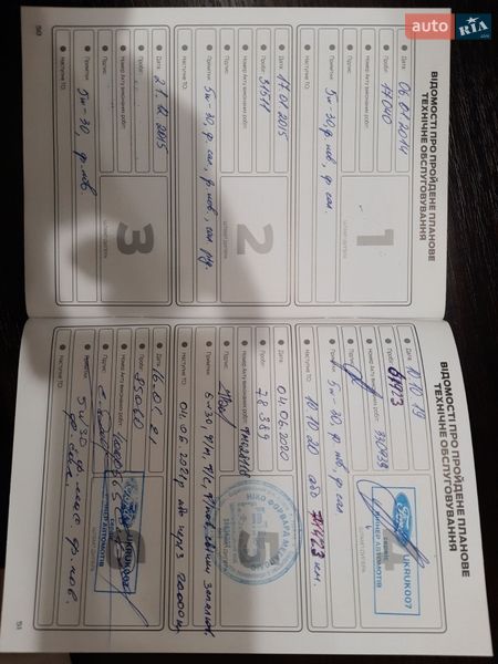 Позашляховик / Кросовер Ford Kuga 2012 в Києві