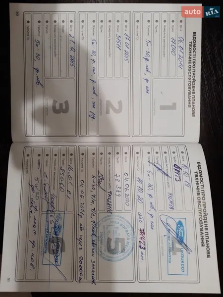 Позашляховик / Кросовер Ford Kuga 2012 в Києві документ