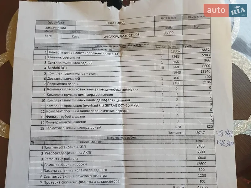 Внедорожник / Кроссовер Ford Kuga 2013 в Одессе документ