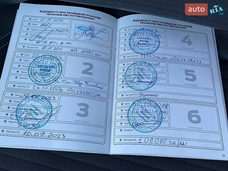 Позашляховик / Кросовер Ford Kuga 2019 в Києві документ 2 фото Позашляховик / Кросовер Ford Kuga 2019 в Києві документ