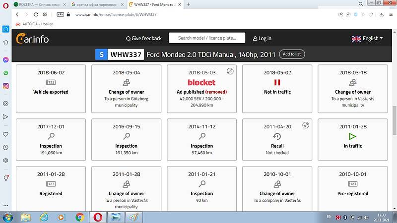 Хетчбек Ford Mondeo 2010 в Львові