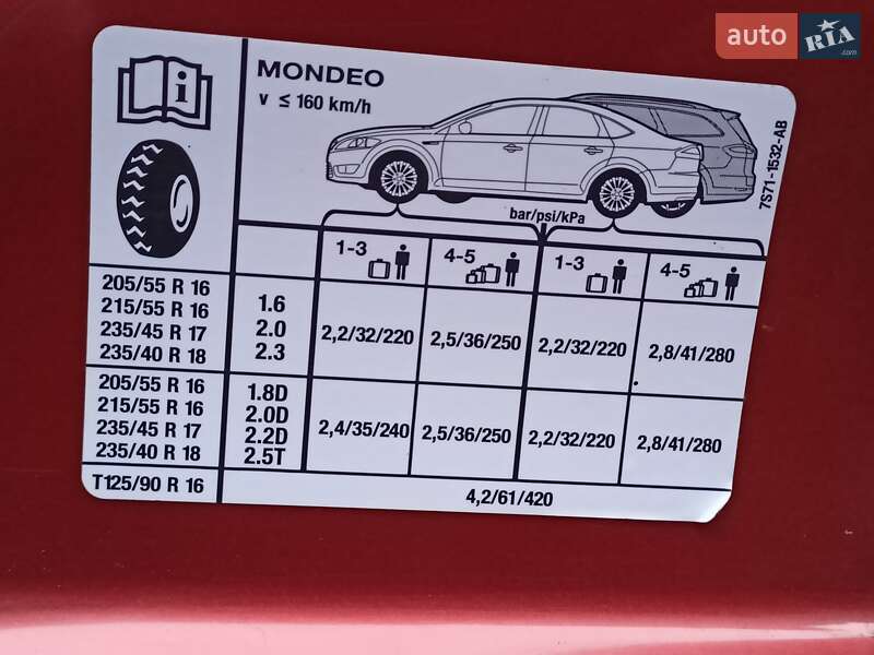 Лифтбек Ford Mondeo 2008 в Ужгороде