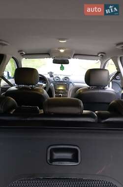 Универсал Ford Mondeo 2013 в 
