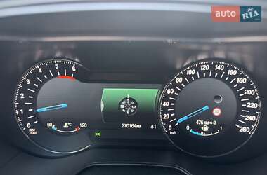Лифтбек Ford Mondeo 2015 в 