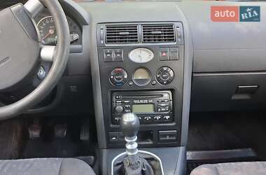 Универсал Ford Mondeo 2001 в 