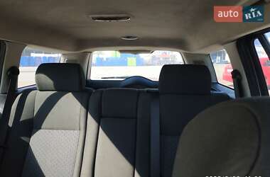 Универсал Ford Mondeo 2005 в 