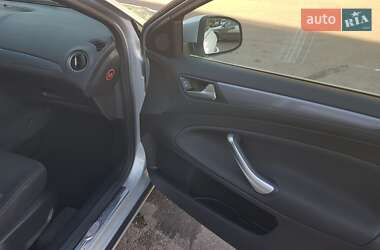 Универсал Ford Mondeo 2013 в 