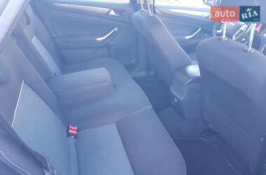 Универсал Ford Mondeo 2013 в 