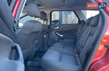 Универсал Ford Mondeo 2008 в 
