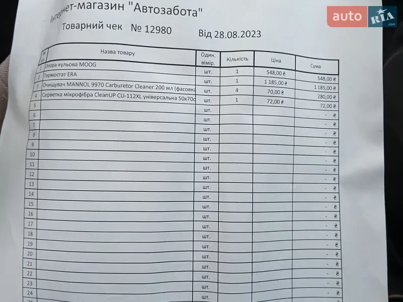 Лифтбек Ford Mondeo 2003 в Днепре документ