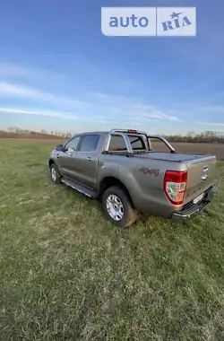 Ford Ranger 2017