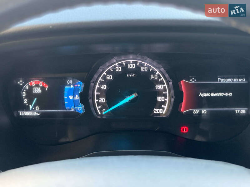 Пикап Ford Ranger 2020 в Одессе