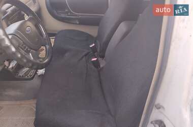 Пикап Ford Ranger 2004 в 