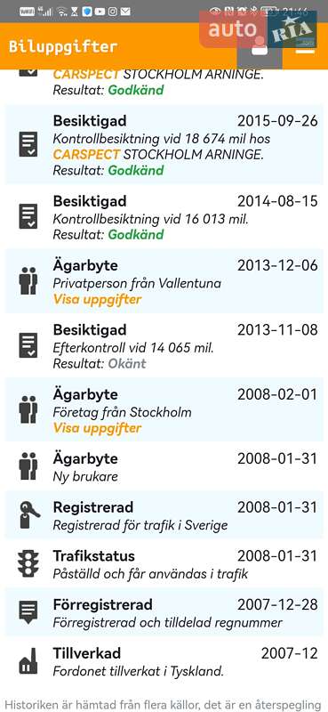Минивэн Ford S-Max 2007 в Кременчуге