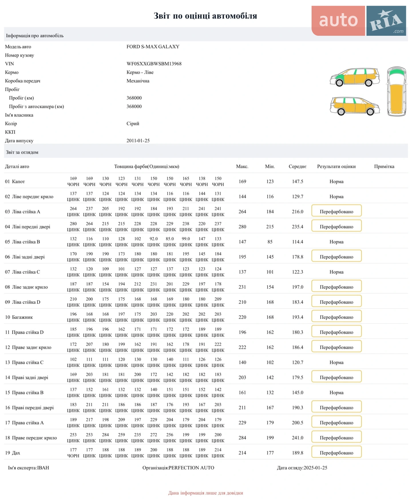 2011 Ford S-MAX - мініатюра 3