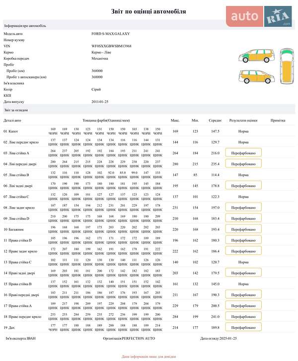 Мінівен Ford S-Max 2011 в Чернівцях фото 3 Мінівен Ford S-Max 2011 в Чернівцях