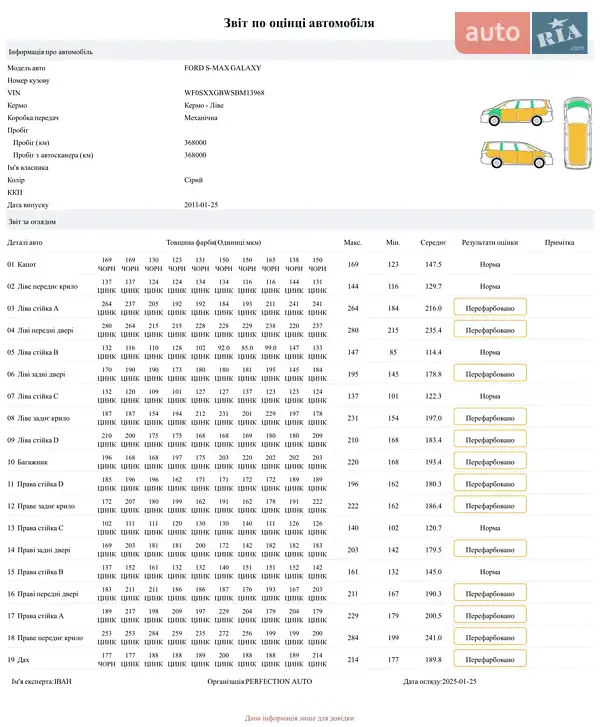 Мінівен Ford S-Max 2011 в Чернівцях документ 2 фото Мінівен Ford S-Max 2011 в Чернівцях документ
