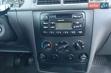 Грузовой фургон Ford Transit Connect 2002 в 