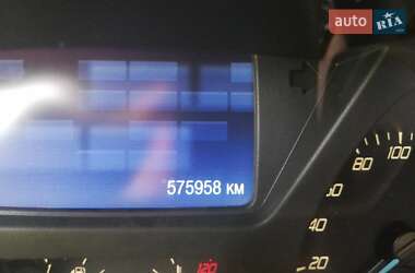 Грузовой фургон Ford Transit Custom 2014 в 