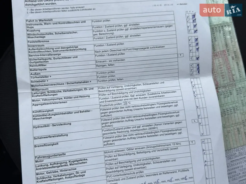 Грузовой фургон Ford Transit Custom 2021 в Ирпене документ 2 фото Грузовой фургон Ford Transit Custom 2021 в Ирпене документ