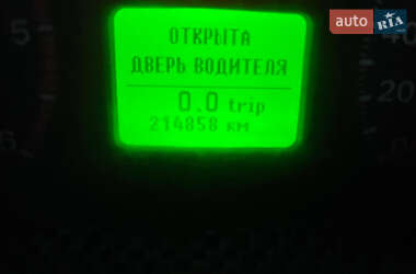 Рефрижератор Ford Transit 2013 в 