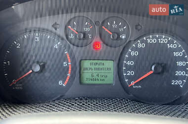 Рефрижератор Ford Transit 2013 в 