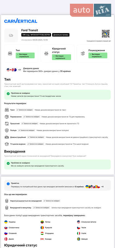 Грузовой фургон Ford Transit 2011 в Киеве