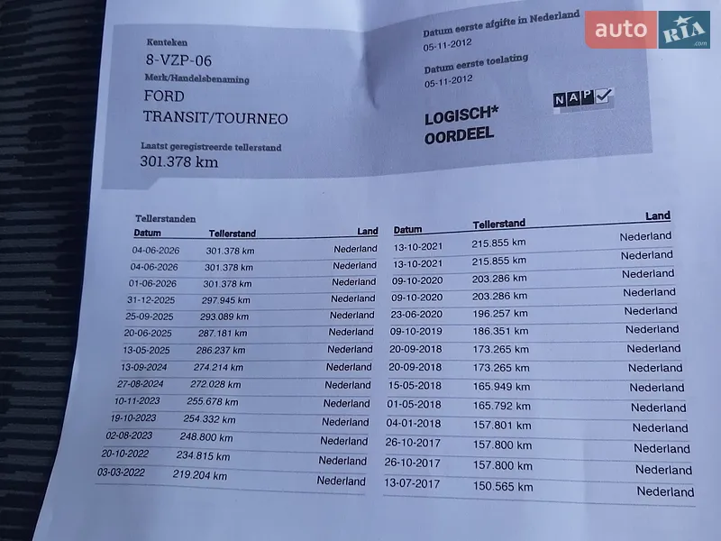 Мінівен Ford Transit 2012 в Полтаві документ