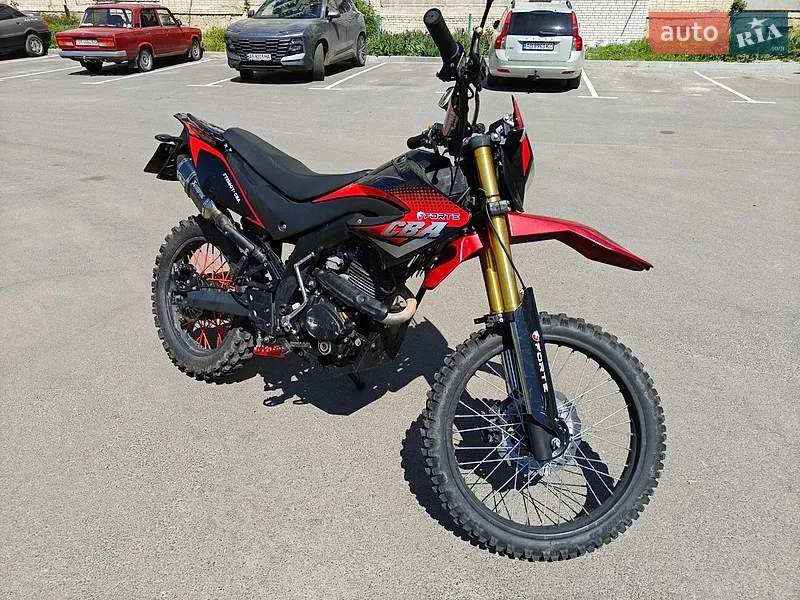 Forte FT 250GY-CBA 2020