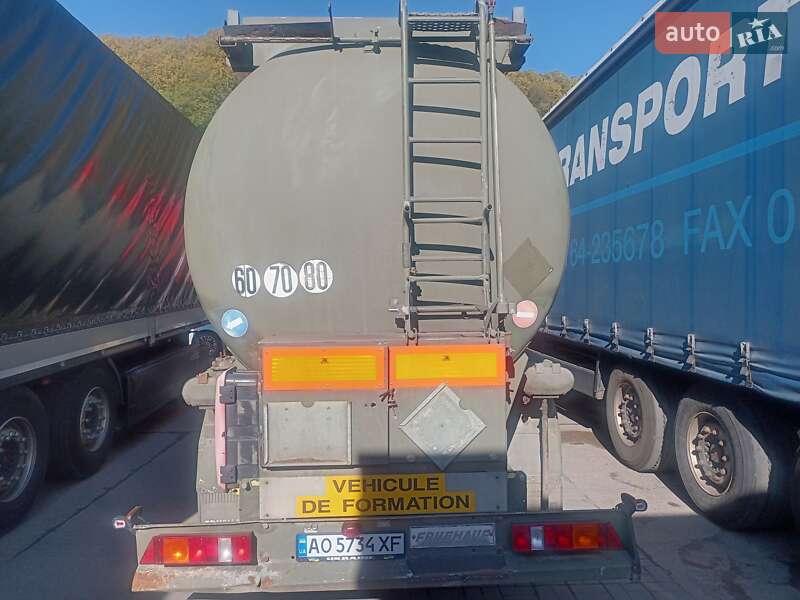 Цистерна полуприцеп Fruehauf T34 1991 в Ужгороде