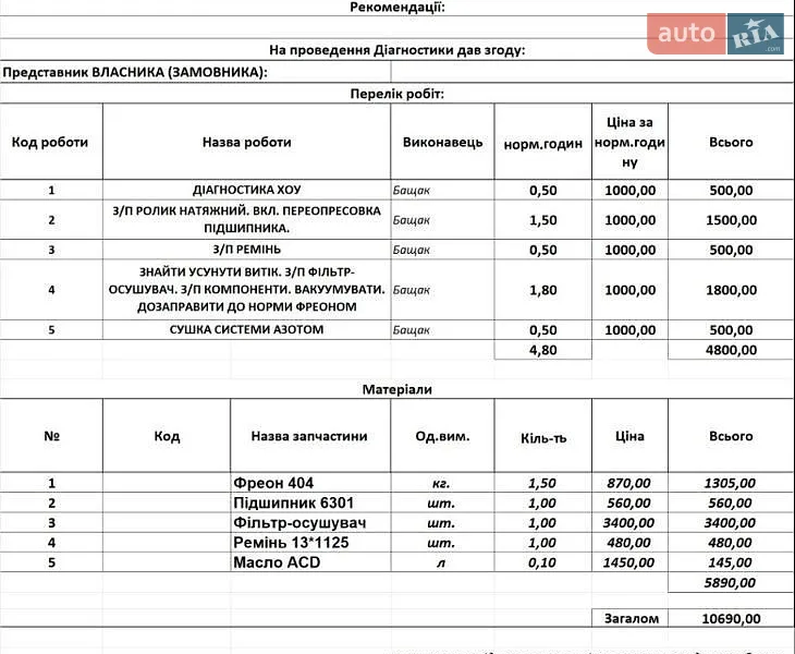Рефрижератор ГАЗ 3302 Газель 2013 в Ніжині документ