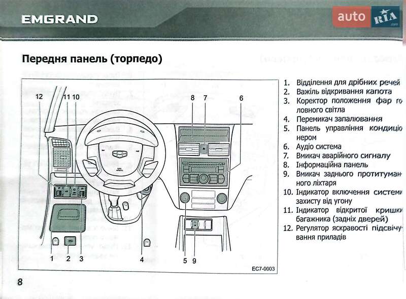 Седан Geely Emgrand 7 (EC7) 2012 в Мукачевому