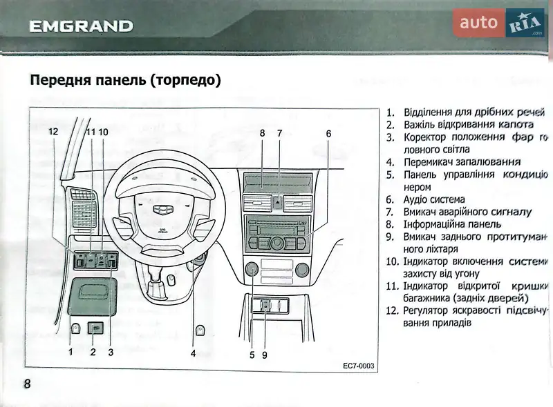 Седан Geely Emgrand 7 (EC7) 2012 в Мукачевому документ