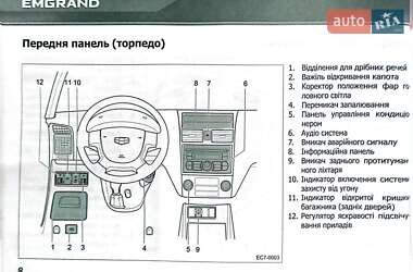 Седан Geely Emgrand 7 (EC7) 2012 в 
