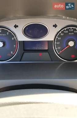 Хэтчбек Geely Emgrand EC7-RV 2011 в 