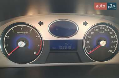 Хетчбек Geely Emgrand EC7-RV 2012 в 