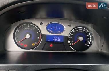Хэтчбек Geely Emgrand EC7-RV 2014 в 