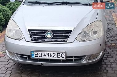 Седан Geely FC 2008 в Красному фото Седан Geely FC 2008 в Красному
