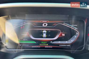 Позашляховик / Кросовер Geely Kandi EX3 2018 в 