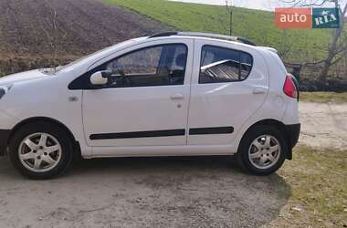Позашляховик / Кросовер Geely LC Cross 2013 в 